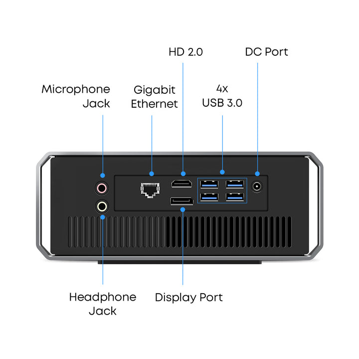Chuwi CoreBox 4th Mini PC intel i3/i5 Processor, 16GB RAM
